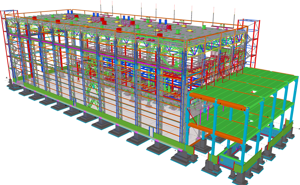 BIM technologien